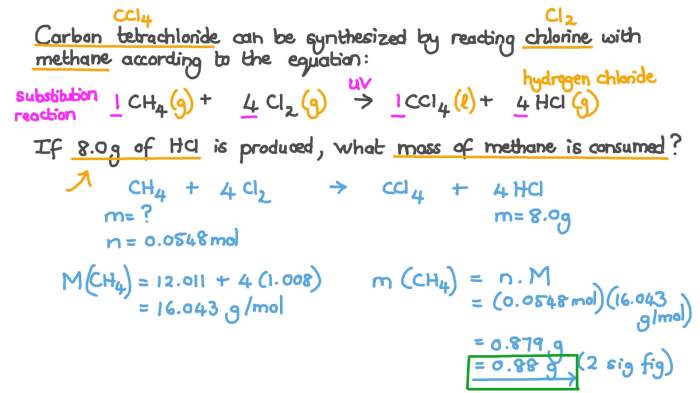 Unit stoichiometry limiting reactant ws #4