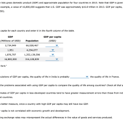 Solved governments recent years transcribed problem text been show has