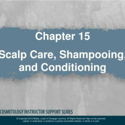 Scalp care shampooing and conditioning chapter 15