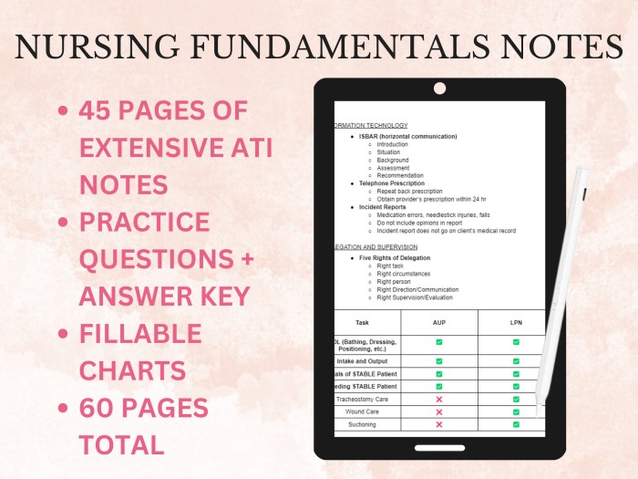 Rn fundamentals online practice 2019 b with ngn