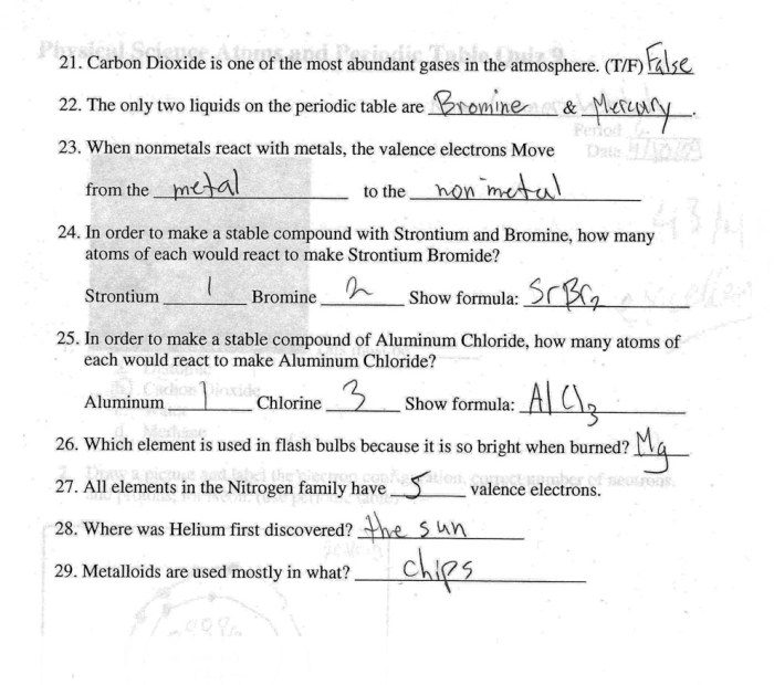 Worksheet on the periodic table with answers