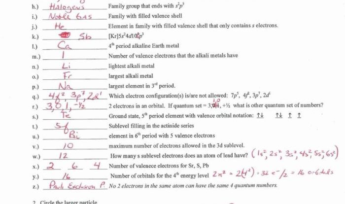 Worksheet on the periodic table with answers